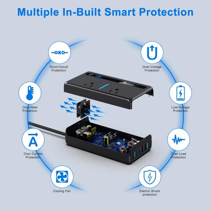 300W Continuous Inverter – 110V 12V/24V Input with 2 US Outlets 4 USB & Built-in 12V DC in Plug – 7-Port for Cars Vans RVs – Powers Laptops & Small Appliances