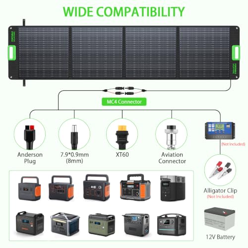 2400W Home Emergency Power Station with 200W Foldable Solar Panel Blackout Backup Generator - color: Light Green