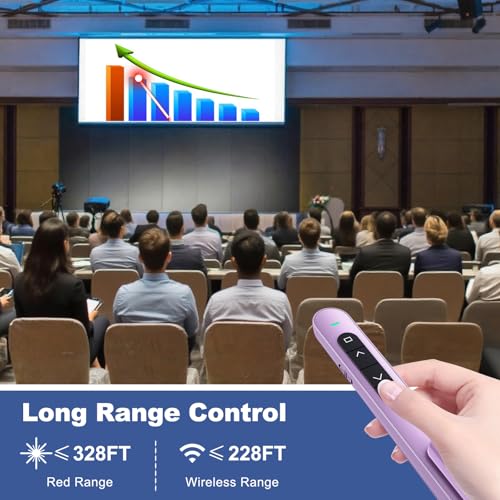 QUI Presenter Clicker Bundle | BK600 Slim-Shaped USB A Purple & BQ100 Remote-Shaped USB A Blue