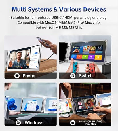 15.6 Triple Laptop Screen Extender, Left Screen 360° Rotation Laptop Monitor Extender, Plug and Play Triplp Monitor for 13-17" Laptops with USB-C/HDMI, for Windows/Mac(M1/M2/M3) Pro/Max - S10