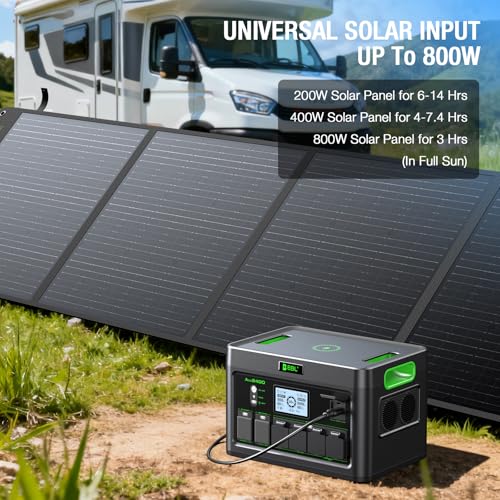 EBL 2400W Portable Power Station LiFePO4 Battery for Home Use | 1843.2Wh Solar Generator,Home Battery Backup,12 Outlets(2400W AC Outlets), USB-C PD 100W,2Hrs Quick Charge - color: Grey