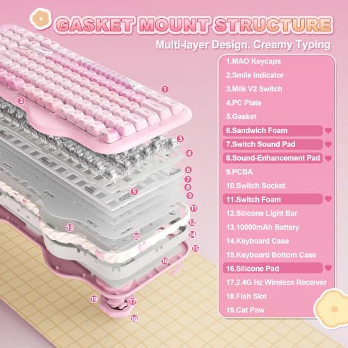 YUNZII C98 Cute Wireless Mechanical Keyboard(Pink Mao, Milk Switch) | Cake Keyboard,99 Keys with Number Pad, MAO Keycaps, BT5.0/2.4G/USB-C,Hot Swap, Gasket Mount, Custom RGB Backlight for Win/Mac - color: Pink MAO, size: Milk V2 Linear Switch