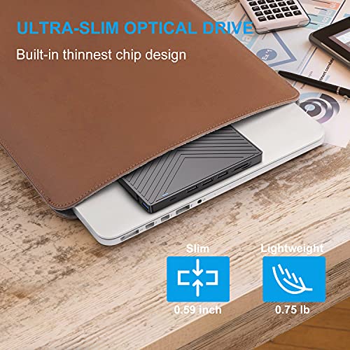 ORIGBELIE External CD DVD Drive 4 USB Port 2 TF/SD Card Slot &Carrying Case | Slim USB 3.0 CD DVD ROM Player Burner Reader Writer Rewriter Optical Disk Drive for Laptop PC Mac OS Windows 11/10/8/7 Linux - size: 6.1" x 5.45" x 0.65"