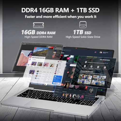 2026 Laptop, 15.6 Inch Laptop Computer with Ryzen 5-5500U Processor (up to 4.0GHz), 16GB RAM 1TB SSD, Win 11 Pro, WiFi 5, BT 5.1, Backlit Keyboard Portable Lap Top for Business