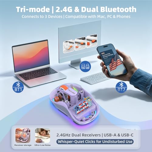 FMOUSE Transparent Wireless Mouse, 2 Cute 2026 Figurines, Tri-Mode, Purple | Rechargeable | USB-A & USB-C Receivers for Mac, iPad, Laptop | 2.4G & Dual Bluetooth | Silent Clicks | RGB | Portable - color: Purple