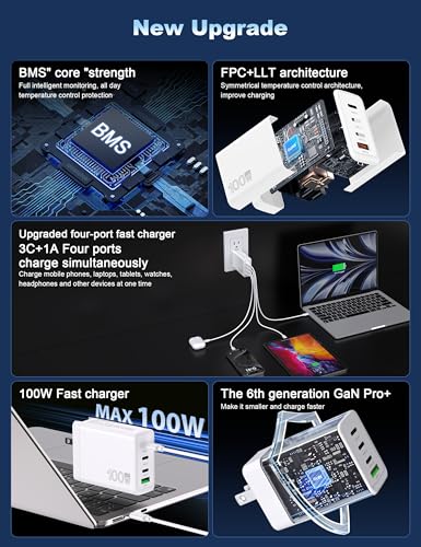 100W USB C Charger GaN 4 Port Type C Charging Station Hub Block Wall Charger Power Strip Adapter Plu Compatible with MacBook Pro/Air iPad iPhone16/15/14/13 Pro Max Dell XPS Pixel Note Galaxy