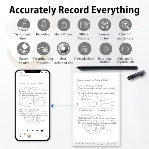 Smart Pen+Mini notebok, Digital Pen Real-time Sync for Digitizing, Storing, and Sharing Notes, Ideal Smart Pen for Note Taking, Drawing, Classroom, Offices, Compatible with Android and iOS