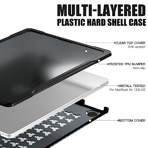 Batianda Ultimate Slim Case for MacBook Air 13.6 inch 2022-2026, Black | Fits M2/M3/M4/M5 Model, Lightweight Slim Design, Carbon Fiber Side Texture, Matte Translucent Rugged Hybrid Protective Shell - color: S-Black