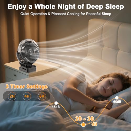 ELZO 12000mAh Clip on Fan, USB Desk Fan Rechargeable with Spray function | Hanging Hook & Magnetic & LED Light, Clip Fan Quiet 360° Rotation Portable for Desktop Stroller Office Tent Car RV