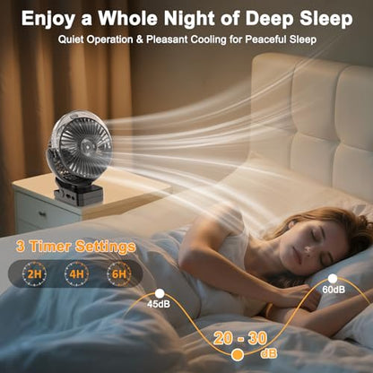 ELZO 12000mAh Clip on Fan, USB Desk Fan Rechargeable with Spray function | Hanging Hook & Magnetic & LED Light, Clip Fan Quiet 360° Rotation Portable for Desktop Stroller Office Tent Car RV