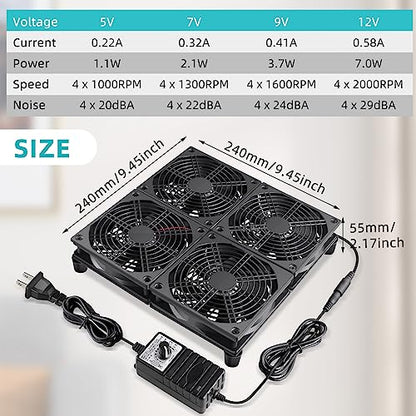 Wathai 120mm x 4 Router TV Box Fan 110v 240v Big Airflow Speed Controller | High Speed 4 IN 1 Fan for DIY Gaming Consoles, Amplifiers, Xbox, Laptop Stand, Mining Machines Devices Cooling - style: 120mm x 4 Fan