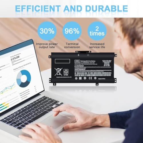 LK03XL Battery Compatible with HP Envy X360 Convertible Notebook 15m-cn0xxx 15m-cn0012dx 17m-ae0xx 15m-bp 17-ae1xx 15-bq2xx 17t-ce 15m-cn0011dx 15m-bp112dx LKO3XL 916814-855 L09281-855 - size: LK03XL