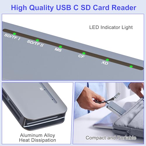 Memory Stick Pro Duo Card Reader, 7 in 1 USB-A/USB-C Multi Memory Card Reader for SD/TF/MS/XD/CF Cards, SD Card Reader for iPhone 17/16/15, Android, Camera, MacBook, Tablet, Laptop