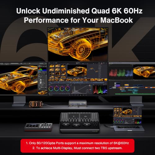 iVANKY 26-in-1 FusionDock Ultra Compatible with Thunderbolt 5, 10GbE MacBook Docking Station, Quad 6K/Triple 8K Display Dock for Mac M1-M5 Pro/Max, 120Gbps, 240W (Incompatible with Windows) - color: Black (Ultra)