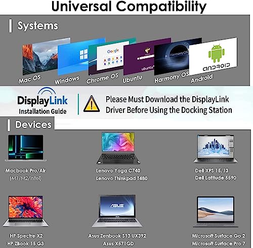 WAVLINK Universal Displaylink Docking Station Dual Monitor | 65W PD Charging for Laptop Windows/ Mac, MacBook Neo/ Air/ Pro,Dual HDMI/ DisplayPort,Gigabit Ethernet, 6 USB 3.0, Audio/Mic