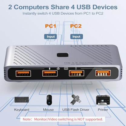 USB 3.0 Switch, 2 Computers Sharing 4 USB Devices, One-Button Switcher | For Keyboard Mouse Printer Scanner, USB Peripheral Sharing Hub for PC Laptop with 2 USB 3.0 Cables, Aluminum Alloy Case - style: For 2 PCs