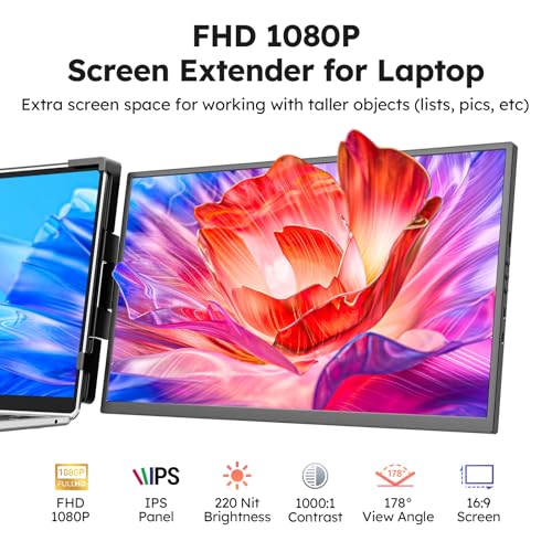 Dopesplay Laptop Screen Extender, 15.6" FHD 1080P IPS External Portable Monitor for Laptop, Plug & Play Dual Screen Monitor for 13"-17" Laptops, Compatible with Mac, Wins, Chrome, Android, Dex - size: 15.6"