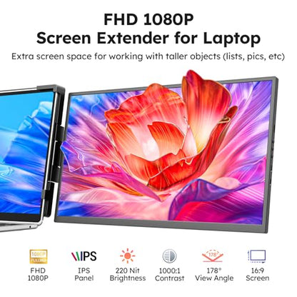Dopesplay Laptop Screen Extender, 15.6" FHD 1080P IPS External Portable Monitor for Laptop, Plug & Play Dual Screen Monitor for 13"-17" Laptops, Compatible with Mac, Wins, Chrome, Android, Dex - size: 15.6"