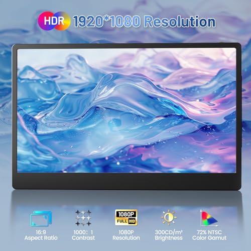 Teamgee 14.2" Laptop Screen Extender, FHD 1080P IPS Portable Monitor for Laptop, Triple Screen Monitor Extender Compatible with 13"-17" Laptops, HDMI/USB-A/C Plug-Play for Windows, Mac, Android - size: Screen 14.3