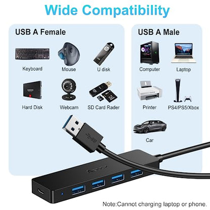 Aceele 4-Port USB 3.0 Hub, Ultra-Slim Data USB Hub with 2ft Extended Cable [Charging Not Supported], USB Extender for MacBook, Mac Pro, Mac mini, iMac, Surface Pro, XPS, PC, Flash Drive, Mobile HDD - style: 2ft (4A)