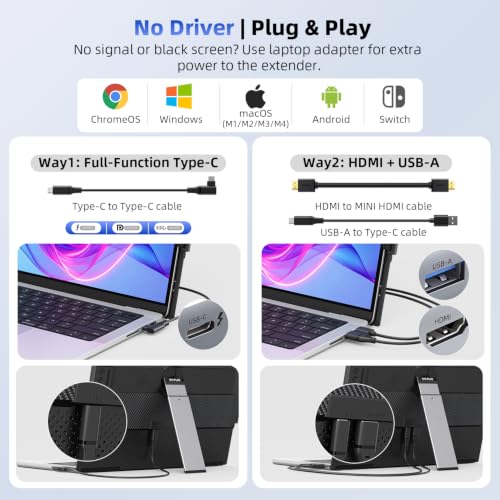 15.6" Dual Laptop Screen Extender - Ultra Thin Stacked Foldable Portable Monitor, FHD 1080P USB-C/HDMI Plug & Play, 180° Screen Adjustment for 13-17.3" Mac/Windows Laptops, Ideal for Work & Gaming