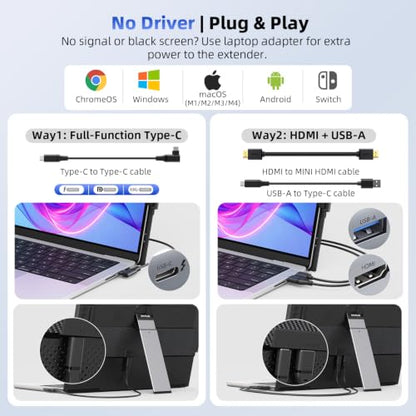 15.6" Dual Laptop Screen Extender - Ultra Thin Stacked Foldable Portable Monitor, FHD 1080P USB-C/HDMI Plug & Play, 180° Screen Adjustment for 13-17.3" Mac/Windows Laptops, Ideal for Work & Gaming