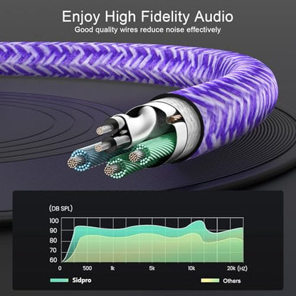 Headset and Microphone Splitter Cable for PC, Braided 3.5mm Female to 2 Dual 3.5mm Male Mic Audio Y Splitter Cable Cord Jack Headphones Audio Adapter Convertors for Smartphone Gaming Computer Laptops