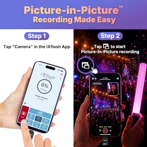 Micro SD Card Reader for iPhone 17/16/15, iPad, Android, Mac, PC, Laptop, USB C Memory Card Reader adapter, Auto Photo Backup, Apple MFi Photo stick Phone Drive iXflash Q mini w/Free App Black - color: Black