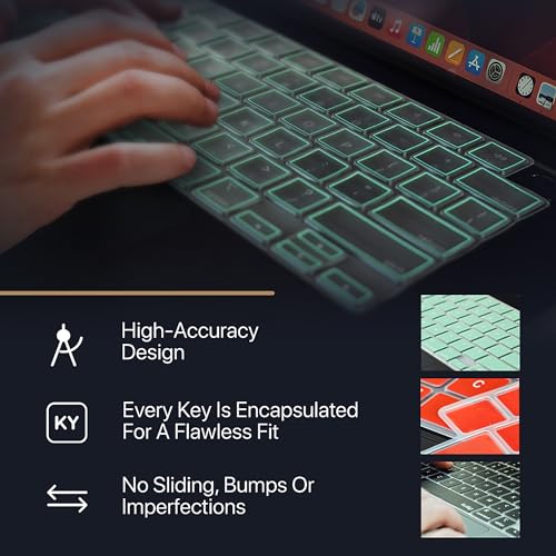Mint Premium MacBook Pro Keyboard Cover 14"/16" 2026-2023 M5-M1 Pro/Max - MacBook Air 13"/15" Keyboard Cover - A3240 A3241 A3401 A3403 A3114 A3113 - US Layout TPU, Mint - color: Mint
