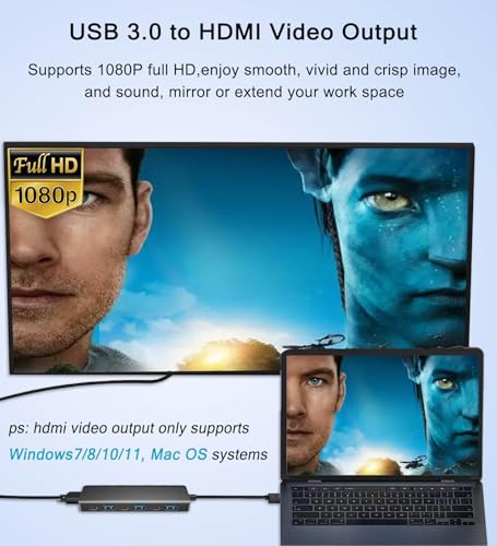 USB 3.0 to HDMI Adapter (7-in-1), USB 3.0 Hub with HDMI 1080P, USB Extender Docking Station for Monitor, PC, Laptop, Desktop Support Windows 7/8/10 & Mac OS