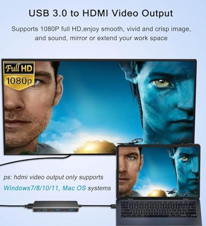 USB 3.0 to HDMI Adapter (7-in-1), USB 3.0 Hub with HDMI 1080P, USB Extender Docking Station for Monitor, PC, Laptop, Desktop Support Windows 7/8/10 & Mac OS