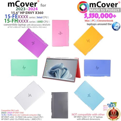 mCover Case ONLY Compatible for 2023~2024 15.6" HP Envy x360 15-FE0000 (Intel CPU) / 15-FH0000 (AMD CPU) Series Laptop (NOT Fitting Any Other HP Models) - Clear - color: Clear