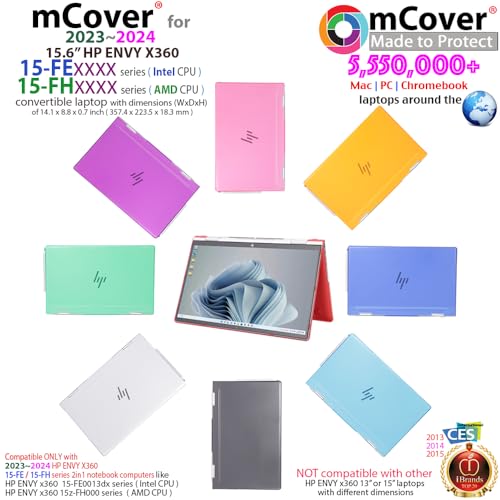 mCover Case ONLY Compatible for 2023~2024 15.6" HP Envy x360 15-FE0000 (Intel CPU) / 15-FH0000 (AMD CPU) Series Laptop (NOT Fitting Any Other HP Models) - Red - color: Red