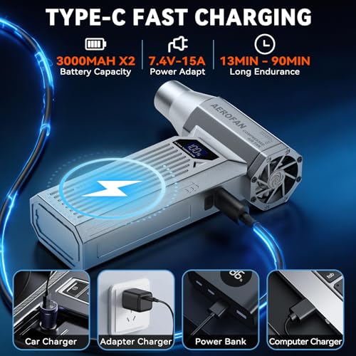 Compressed Air Duster - 160,000RPM Electronic Air Duster with LED Light, 4-Gear Adjustable Mini Turbo Fan Duster, Rechargeable Cordless Air Blower Gun for PC/Keyboard/Car/Home/Outdoor