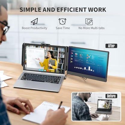 ALLVIA 14in FHD 1080P IPS Portable Monitor for Laptops 13-17.3", "Laptop Monitor Extender Dual Screen with USB-C/HDMI Port, Plug & Play for Macbook/Windows/Android/Switch