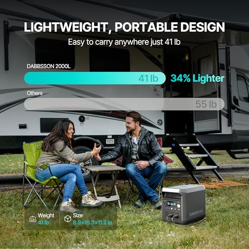 DABBSSON 2048Wh Solar Generator with 210W Solar Panel, Semi-Solid LiFePO4 Battery w/6 2200W AC Output, Compact&Lightweight, Recharge 80% in 1.5 Hr, 2000L Portable Power Station for Camping/Home/RV - style: 2000L+210W Solar Panel