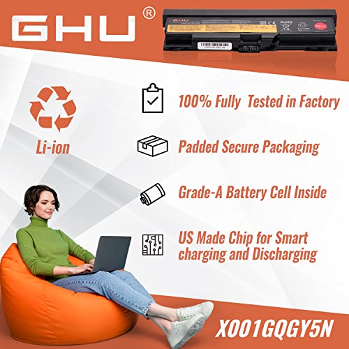 GHU New 73 Wh Laptop Battery 0A36303 0A36302 45N1001 45N1005 45N1007 45N1011 45N1173 70++ 9 Cell Replacement for Lenovo Thinkpad T410 T420 T420i T430 L410 L412 L520 L530 42T4753 51J0499 57Y4185 - style: 6600 mAh/73Wh (70++)