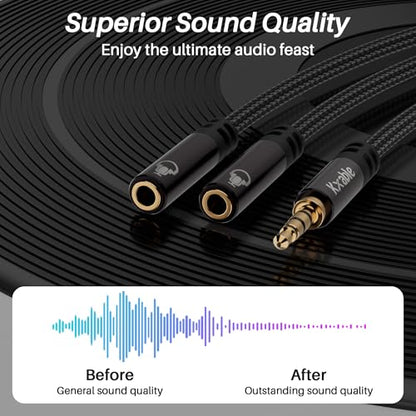 1/8inch Aux Headphone Splitter 2 Way Cable 1.5FT, 3.5mm 4-Pole Male to 2-Female Port Mic and Audio Stereo Y TRRS Adapter, Compatible with Headset Earphone PS4 Xbox PC Laptop MP3 players Phone Tablet - size: 1.5FT