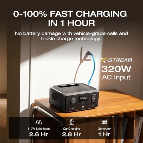 EF ECOFLOW Portable Power Station RIVER 3 230,230 Wh,300W Up to 600W | 1 Hr Fast Charging, LiFePO4 Battery, <20 MS UPS Solar Generator (Solar Panel Optional) for Outdoor Camping/RVs - style: RIVER 3 230
