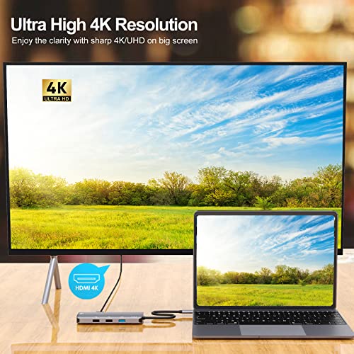 USB-C Hub (8-in-1) with 4K@60 HDMI Display, 5Gbps USB-A Data、SD/TF、Ethernet Ports and for MacBook Pro, MacBook Air, Dell XPS, Lenovo Thinkpad, HP Laptops and More