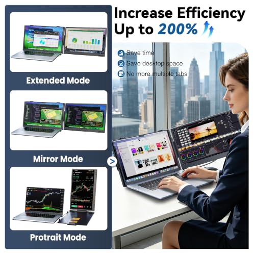 CIDETTY Laptop Screen Extender Monitor Portable, 14" Ultra-Thin Dual Laptop Monitor FHD 1080P IPS, USB-C/HDMI Plug & Play Travel Monitor for 13-17" Laptops, Compatible with Wins/Mac/Chrome/Switch