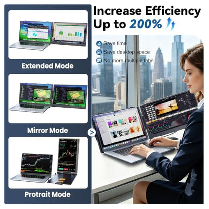 CIDETTY Laptop Screen Extender Monitor Portable, 14" Ultra-Thin Dual Laptop Monitor FHD 1080P IPS, USB-C/HDMI Plug & Play Travel Monitor for 13-17" Laptops, Compatible with Wins/Mac/Chrome/Switch