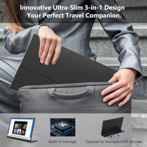 Portable Monitor 15.6 Inch 1080p Built-in Hub Docking Station 64G Storage Card IPS Display with Foldable Stand for Mac Windows, iPad,Smart Phone