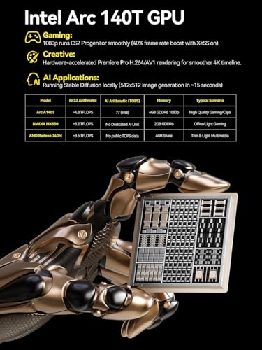 GMKtec AI Mini PC Ultra 9 285H (Turbo 5.4GHz) 32GB DDR5 1TB PCIe 4.0 SSD | Mini Gaming Computer 3X M.2 Expansion Slots, Oculink, Quad Screen 8K Display EVO-T1 - size: 32GB+1TB I 285H