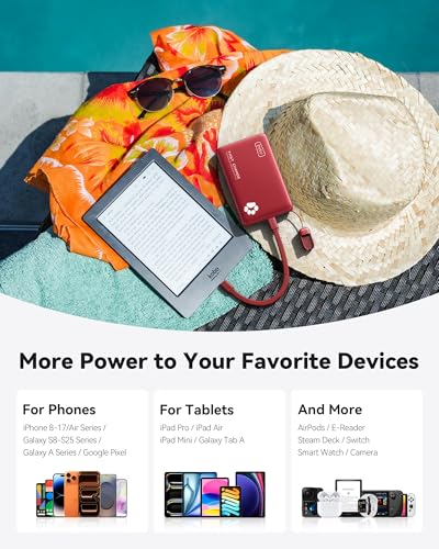INIU 45W Fast Charging Portable Charger, Smaller 10000mAh Travel Power Bank | Flight-Safe, Detachable USB C Cable, Travel Essential, External Battery Phone Pack for iPhone 17 Samsung S26 iPad etc, Red - color: Red