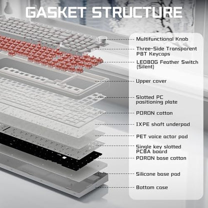Aula F99 Pro Wireless Silent Mechanical Keyboard with Knob,Tri-Mode 2.4GHz/BT5.0/USB-C Hot Swappable,Pre-lubed Linear Switches RGB Backlit,Gasket Mounted,White PC Gaming Keyboard for Win/Mac - color: White