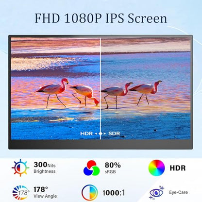 Portable Monitor, 15.6 Inch FHD 1080P 60Hz Second External Monitor | IPS USB-C HDMI Portable Computer Monitor with Kickstand, Speakers, VESA Mountable, Travel External Second Screen for Phone - size: 15.6 Inches A