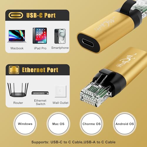 USB C to Ethernet Adapter, New Idea RJ45 Male to USB C Female Network LAN Adapter, Built-in Smart Chip, Simply Insert Daily Charging Cables to Access The Internet - style: RJ45 to USB-C Adapter