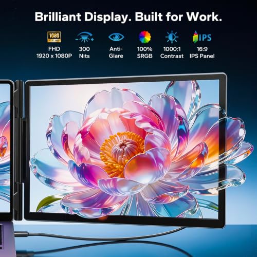 Laptop Screen Extender, Triple Screen Laptop Monitor Extender for 13”-17.3” Laptop, 14” 1080P FHD IPS Portable Monitor with 100% sRGB, Plug & Play Monitor Extension for Business Travel,Coding & Gaming - color: Velvety black