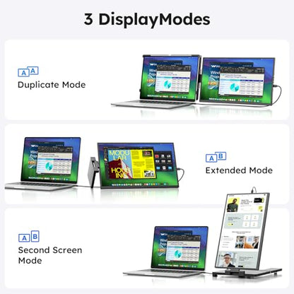 Dopesplay Laptop Screen Extender, 15.6" FHD 1080P IPS External Portable Monitor for Laptop, Plug & Play Dual Screen Monitor for 13"-17" Laptops, Compatible with Mac, Wins, Chrome, Android, Dex - size: 15.6"